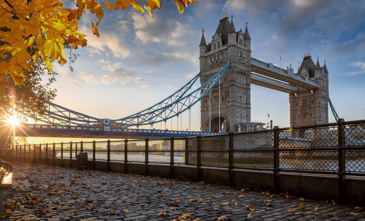 Herfst in het Engels | Leren met NHA